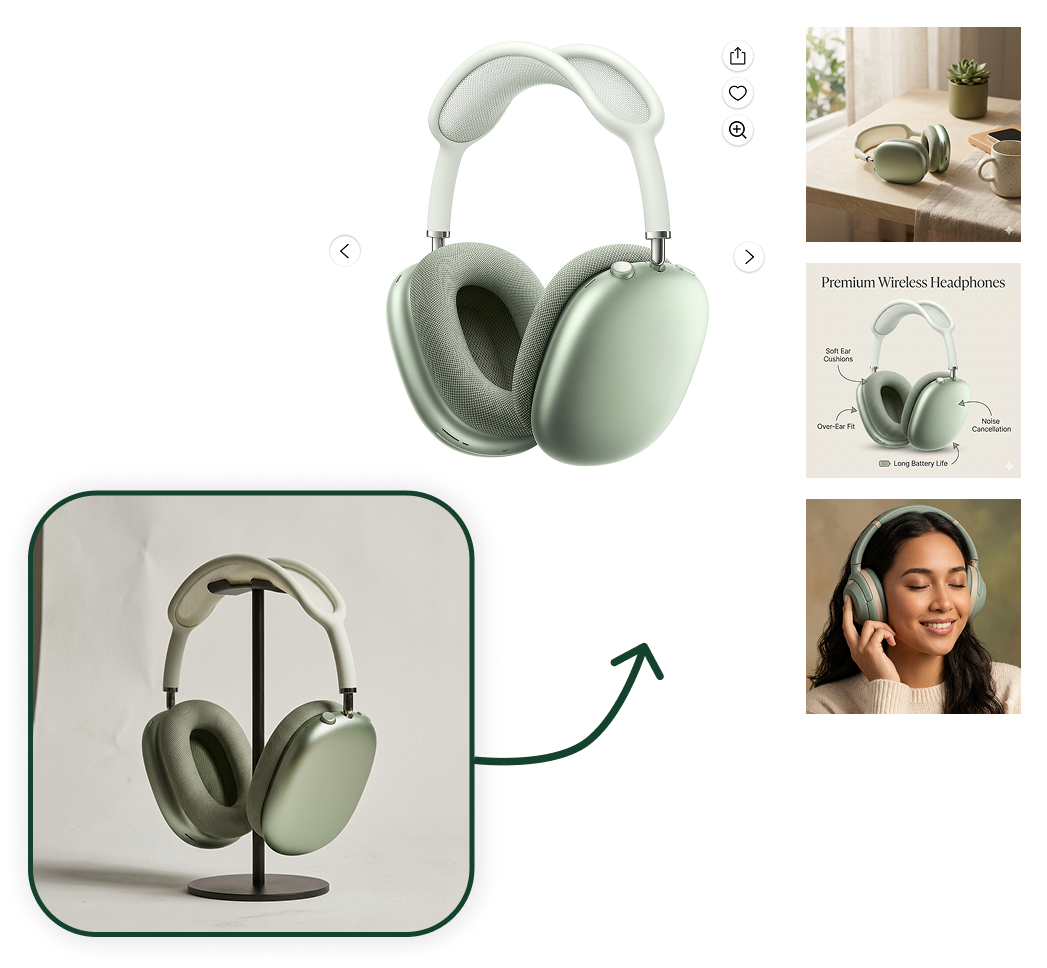 AI product photos and videos generated from one uploaded e-commerce product photo